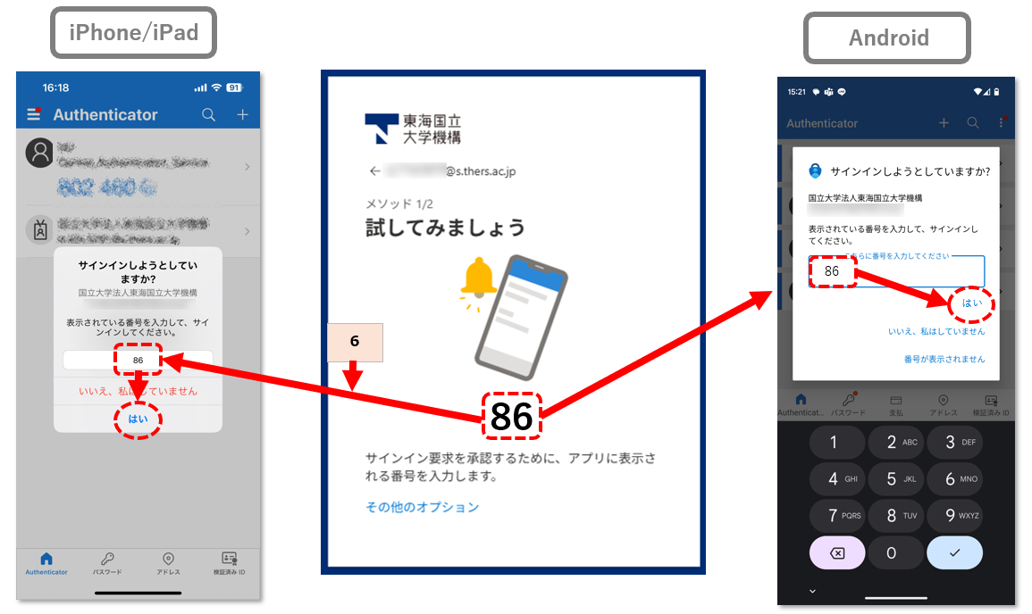 機構アカウントセットアップガイド – 機構アカウント(THERSアカウント