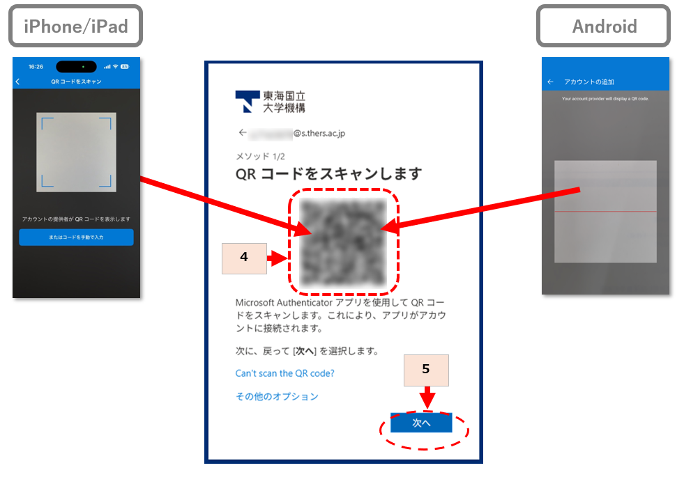 機構アカウントセットアップガイド – 機構アカウント(THERSアカウント