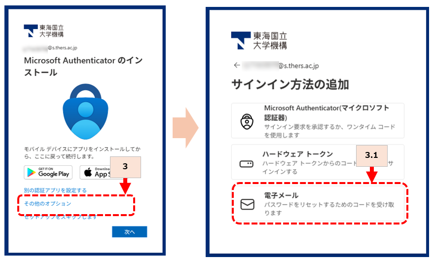 機構アカウントセットアップガイド – 機構アカウント(THERSアカウント
